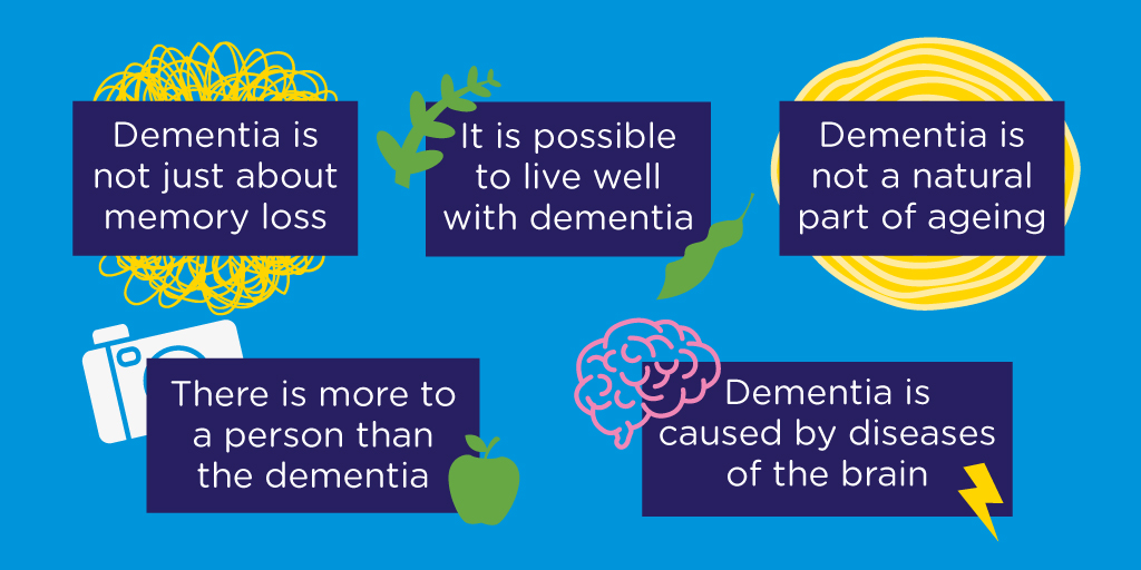 To become a Dementia Friend, all you need to do is understand five key messages that we think everyone should know about dementia, and then commit to taking a dementia-friendly action.

Sign up to attend a free Dementia Friends Session, click here: bit.ly/38m8HiF