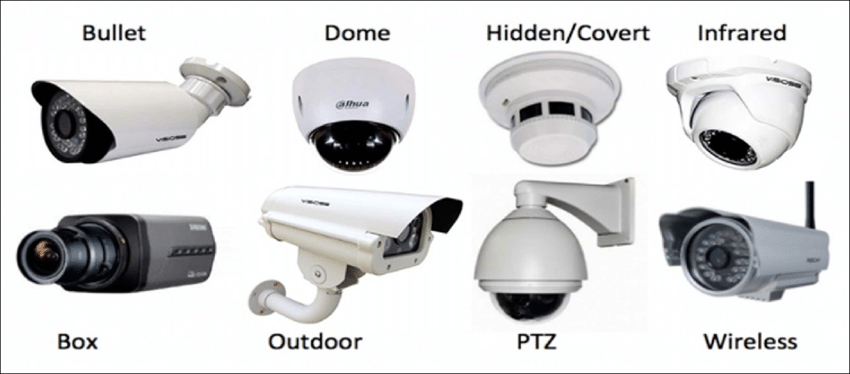 WextorIndia's tweet photo. 5 Things about #CCTVCameras You need to look for!

https://t.co/rYu0F6AcQK https://t.co/UuIE3hUUMT