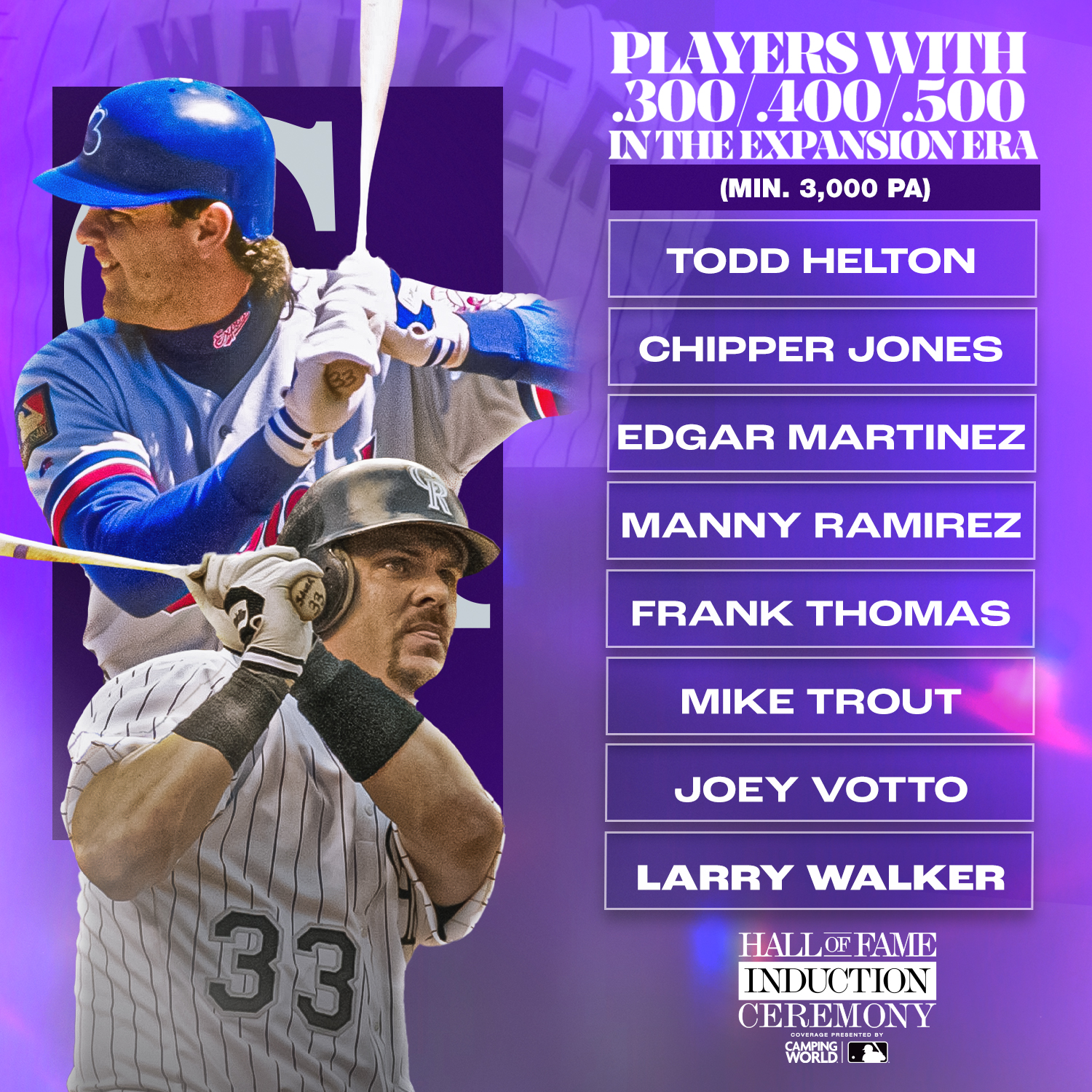 MLB Stats on X: Larry Walker was an elite hitter.