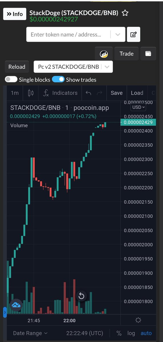 Richxweb3's tweet image. #Stackdoge run run run 🚀🚀🚀🚀