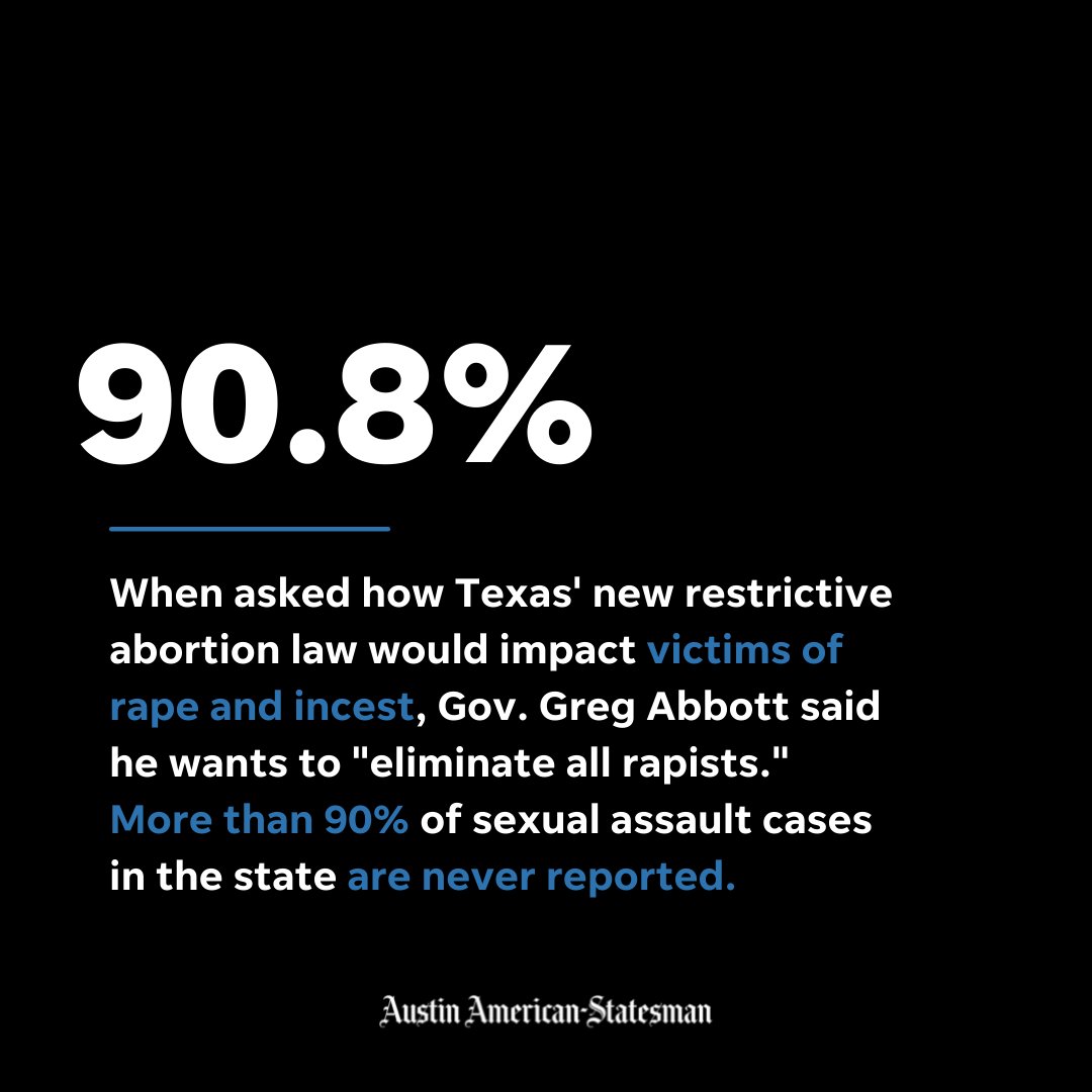 Texas Gov. Greg Abbott said he will 'eliminate' rape. More than 90 of
