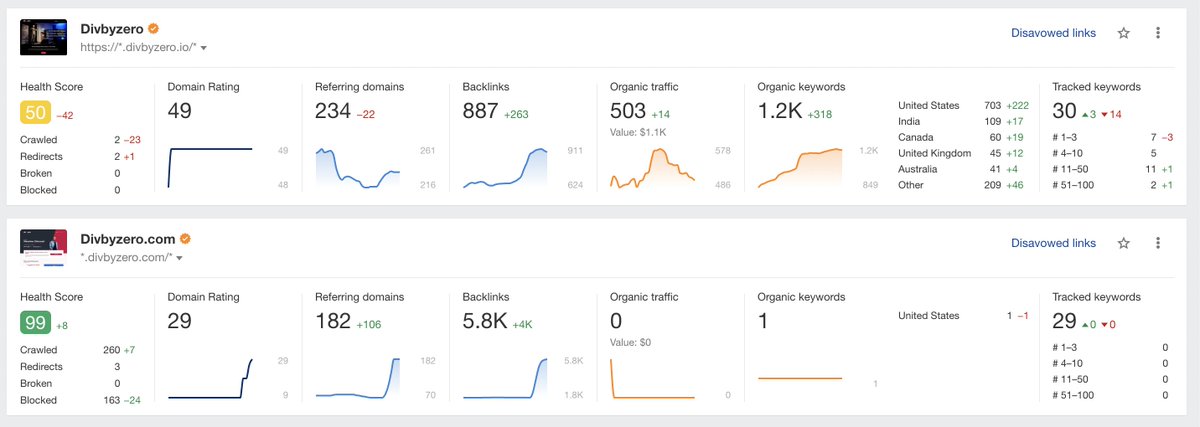 Massimo Chieruzzi tweet media