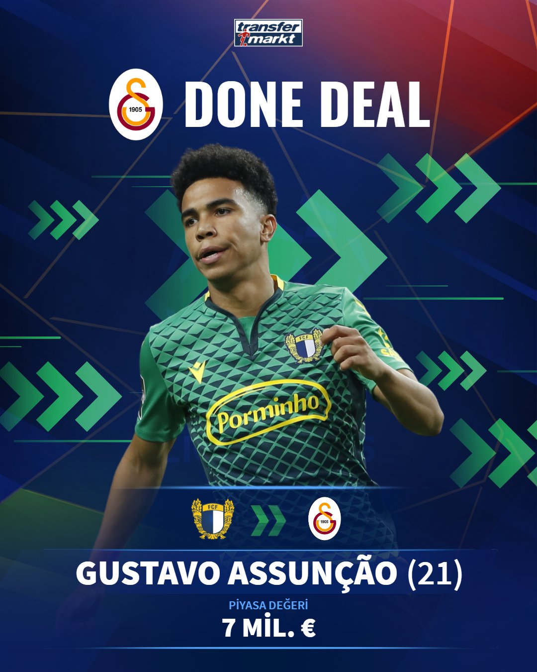 Transfermarkt Com Tr On Twitter Galatasaray Gustavo Assuncao Yu Resmen Acikladi Deadlineday Superlig Transfermarkt Gustavo Assuncao Https T Co 78czpdt3qe Https T Co P12adyw4uc Twitter