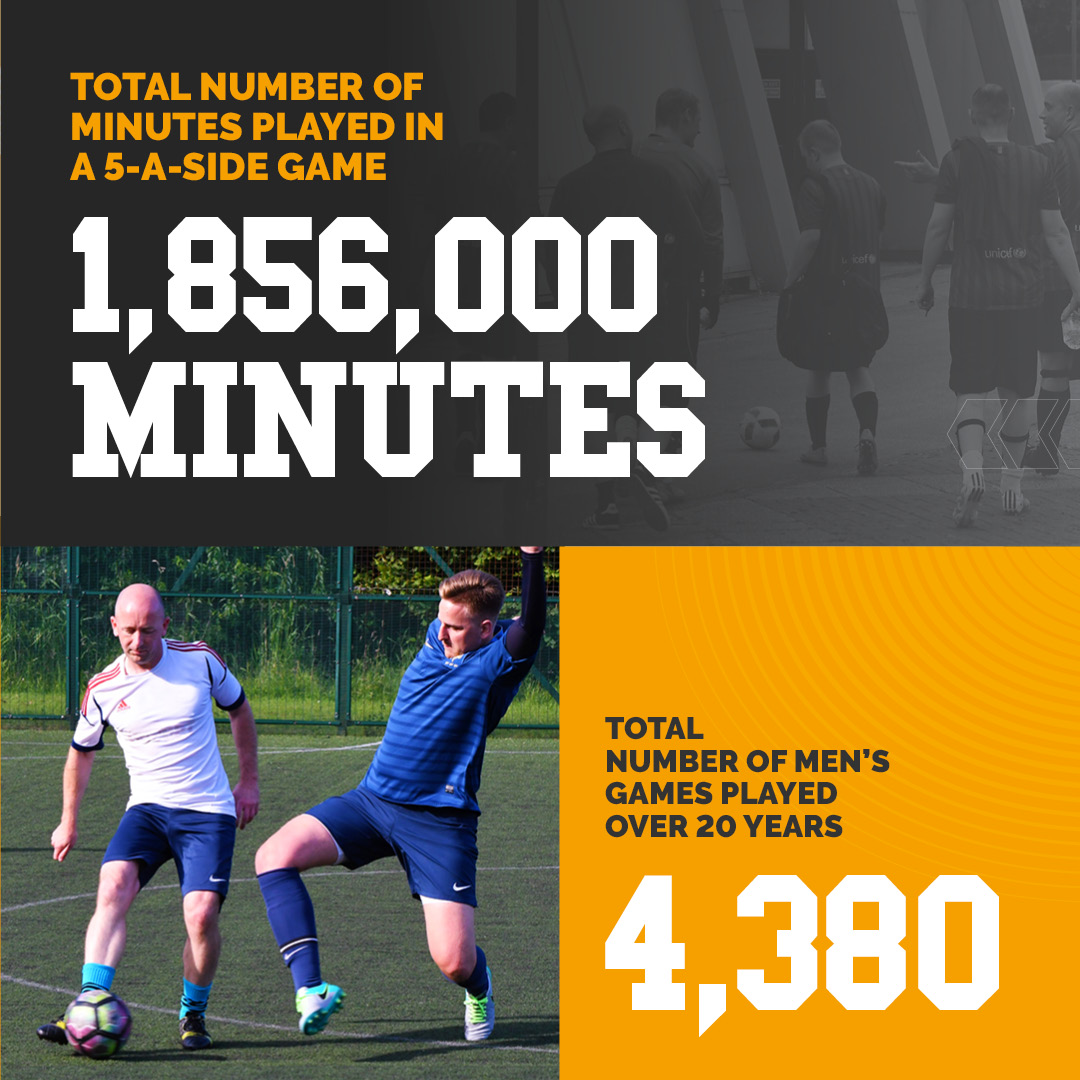 ArenaFootball_'s tweet photo. 20 years of Football at Bolton Arena in numbers!
#BA20 https://t.co/rKhfJpMc2t