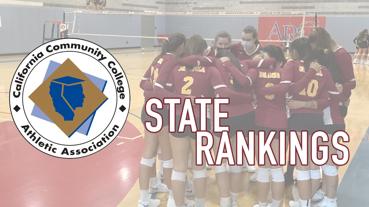 Ss7ukj44pswhem 2022 Coast Conference Championship Cccaa