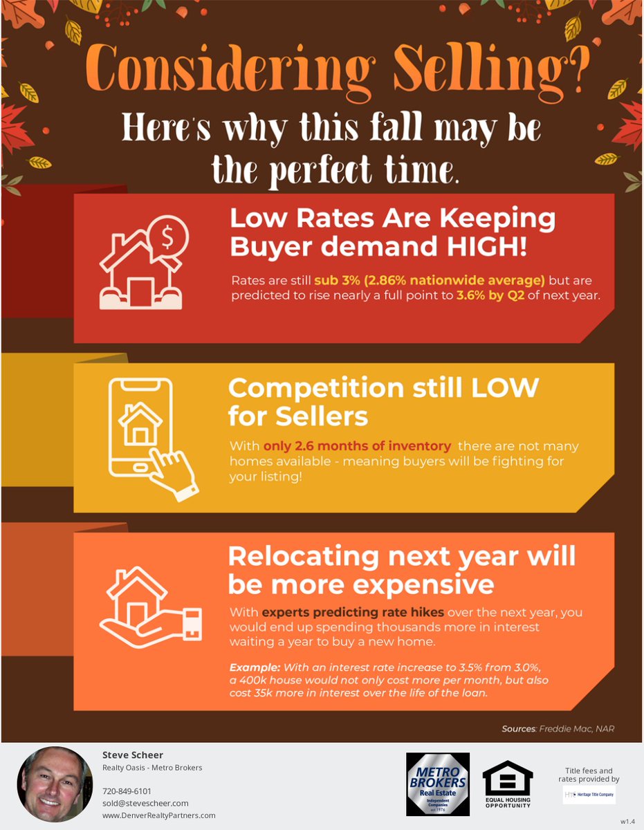 This is the Seller’s market that could make YOU a lot of money! If you’re thinking about selling- let’s talk! ow.ly/opcu50G6tVx 
#realestate #Realtor #homeforsale