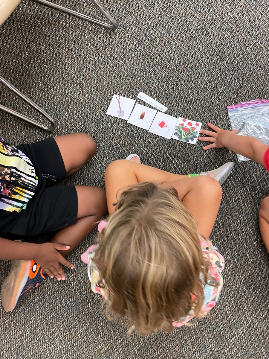 It's the second week of Kindergarten, and students are learning about algorithms in technology class! #futurecoders #gr8suCCESs