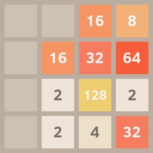 2048GameLive's tweet image. Score - 1448
High Score - 1448

⬇️ - ❤️
⬅️ - 🔁