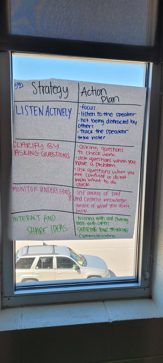 MNPS Secondary ELA tweet media