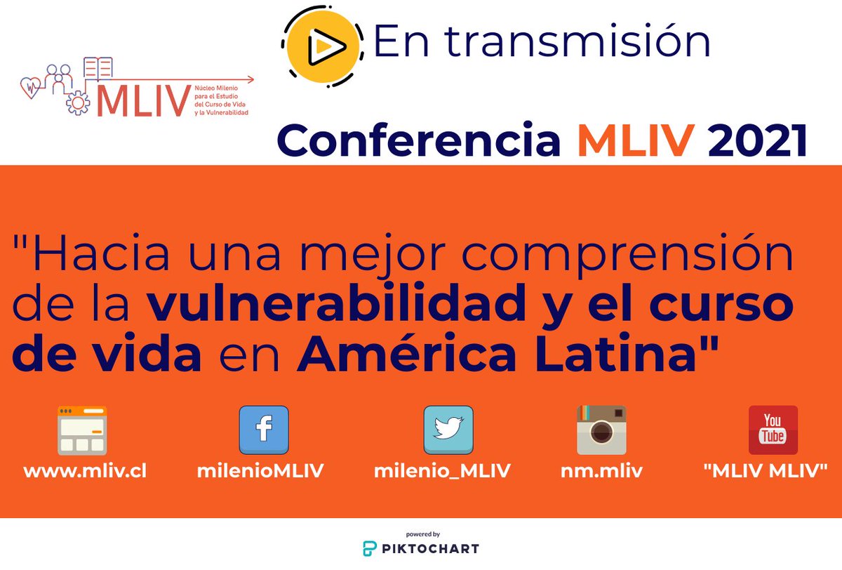 3 años de intenso trabajo en investigación junto a #CentrosAnid sobre #vulnerabilidad y #cursodevida que se plasman en el Seminario "Hacia una mejor compresión de la vulnerabilidad y el curso de vida en América Latina". 

Revísalo aquí 👉youtube.com/watch?v=ihaISP…
