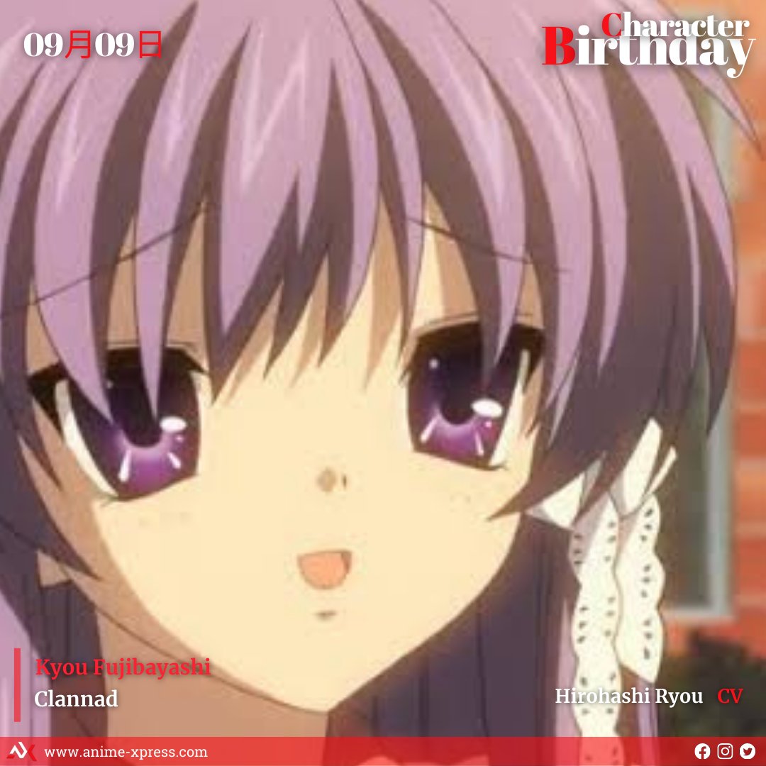 Kyou FUJIBAYASHI (Character) –