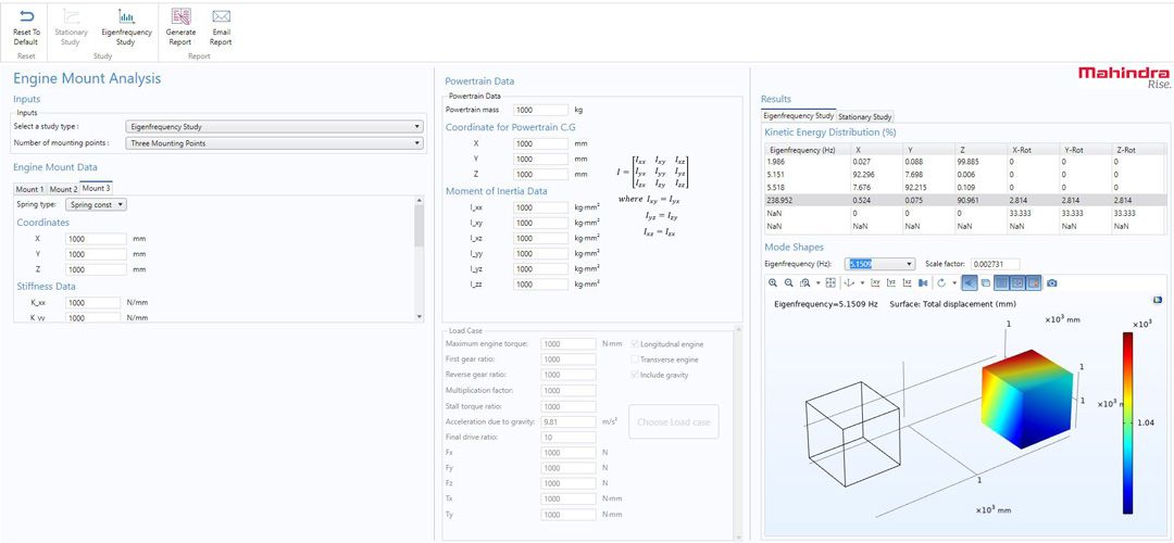 COMSOL_Inc's tweet image. In this *new* story, Mahindra & Mahindra Limited, a multinational #automotive manufacturing company, share the benefits of implementing simulation apps into their #DevelopmentWorkflow: buff.ly/2X4lK4T