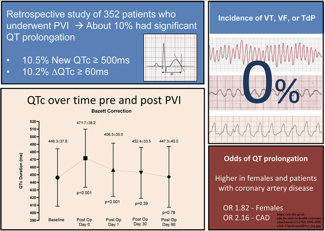 AkhHrs's tweet photo. Catheter Ablation of Atrial Fibrillation Results in Significant QTc Prolongation in the Post-Operative Period #epeeps #cardiotwitter @UWCardiology @ArunRSridhar @NazemAkoum @JHourmozdi @jordanprutkin @MRobinsonEP @Deanna_EPNP @bazzabasil @Nchatterjeemd | https://t.co/iV0dMQuVXy https://t.co/IdjDpaPmPe