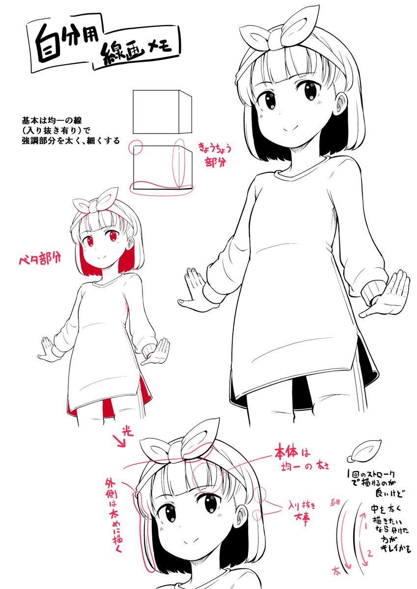 自分用線画の描き方 