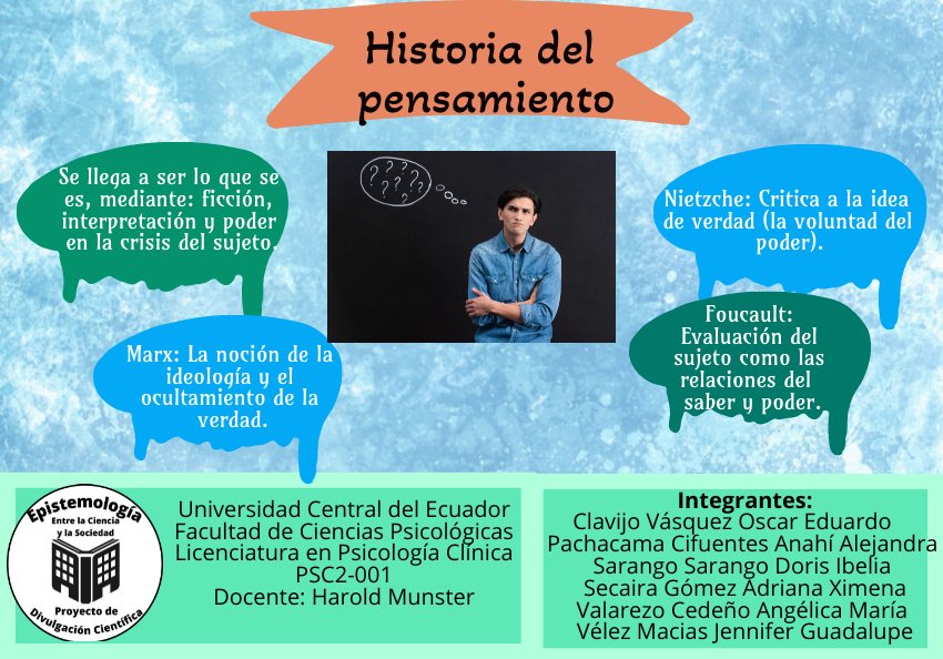 EntreSociedad's tweet image. Conoce sobre la Historia del Pensamiento, gracias a estos 2 grandiosos post 
#Historia #Conocimiento #Epistemología