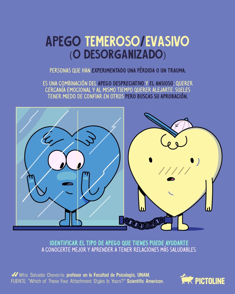 pictoline's tweet photo. El vínculo emocional que tuviste con tus padres puede definir muchísimo tus futuras relaciones… ❤️💔

Algo que el psicólogo John Bowlby llamó: “Los tipos de apego”.

¿Te sientes identificado con alguno? https://t.co/BeIDQWk4Kw