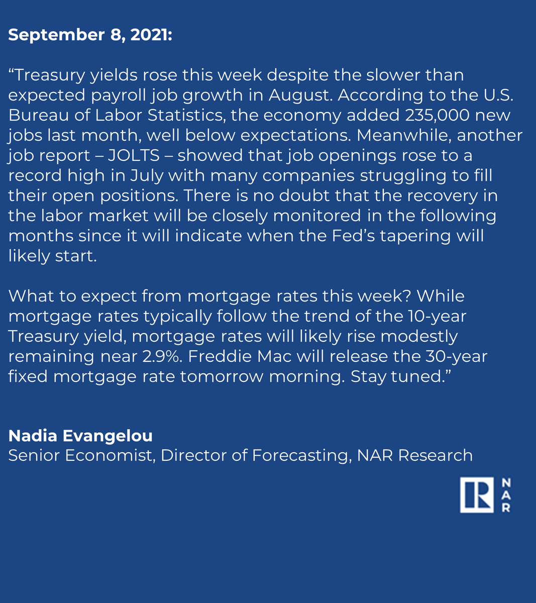 NAR_Research's tweet image. "What to expect from mortgage rates this week? While mortgage rates typically follow the trend of the 10-year Treasury yield, mortgage rates will likely rise modestly remaining near 2.9%. Freddie Mac will release the 30-year fixed mortgage rate tomorrow morning. Stay tuned.”