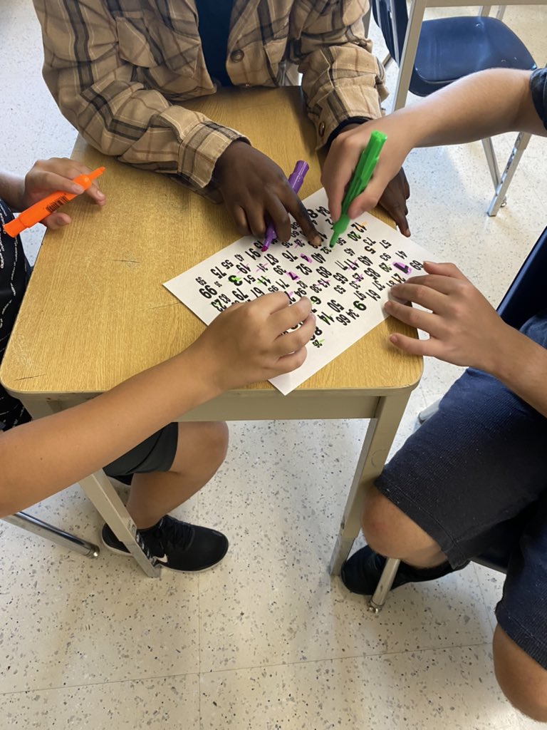 Learning about working collaboratively today.  What does problem solving in math look like? Sound like? Involve?<a href="/saravdwerf/">Sara VanDerWerf</a> @BethEdwards423 thank you for your ideas. <a href="/GEDSB/">Grand Erie District School Board</a> #8P <a href="/RyersonHeights/">Ryerson Heights</a>