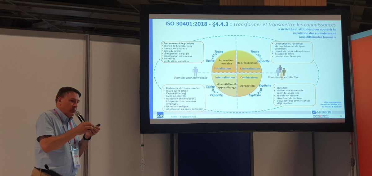 ardanssas's tweet image. Découvrez mon dernier article : Community of Practice Body of Knowledge linkedin.com/pulse/communit… via @LinkedIn