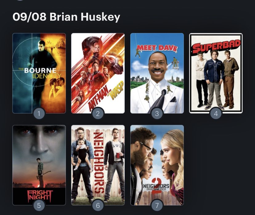 Hoy cumple años el actor Brian Huskey (53). Happy Birthday ! Aquí mi ranking: 