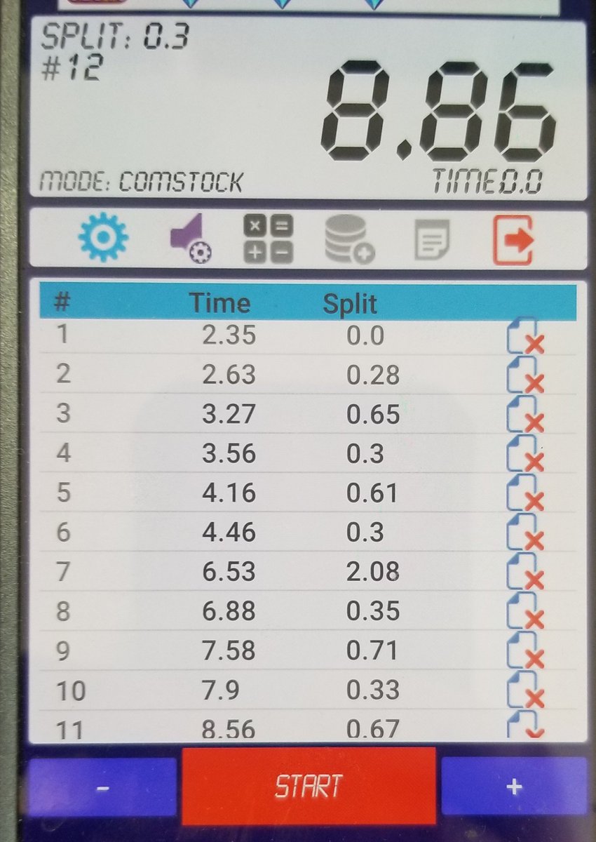 1shugyosha's tweet image. Score from the #ipsc #shottimer app...