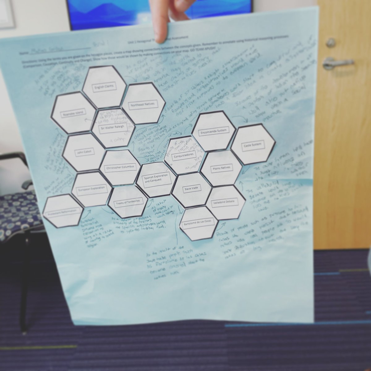 Complex thinking is not often linear. Our students will use multiple outputs to represent their learning. 

In AP US History, students examined comparison, causation, continuity and change by mapping connections. 

AP United States History
Ms. Courtney Ball 

#SDOCGoodToGreat