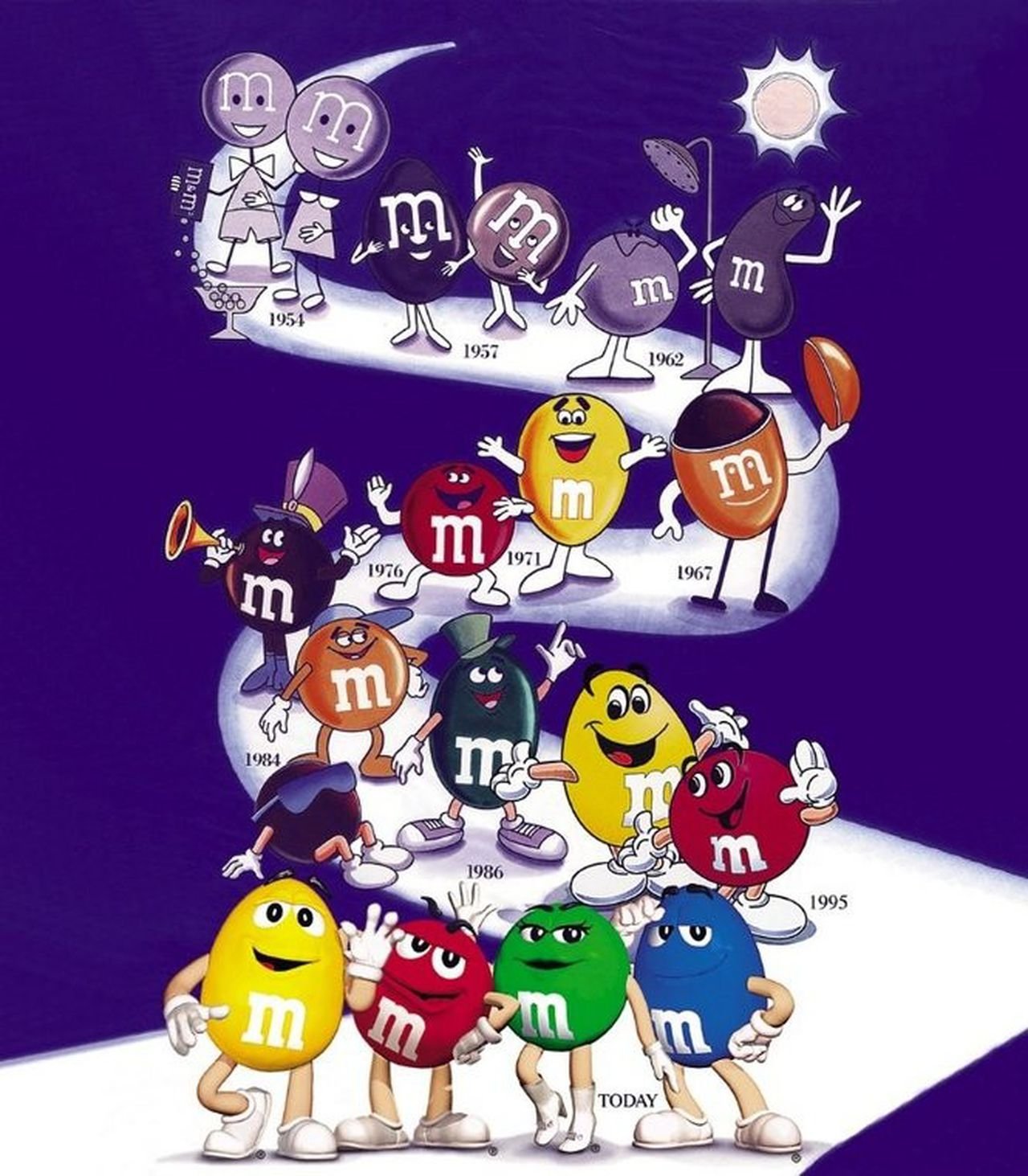 M&M's Logo Evolution ! 