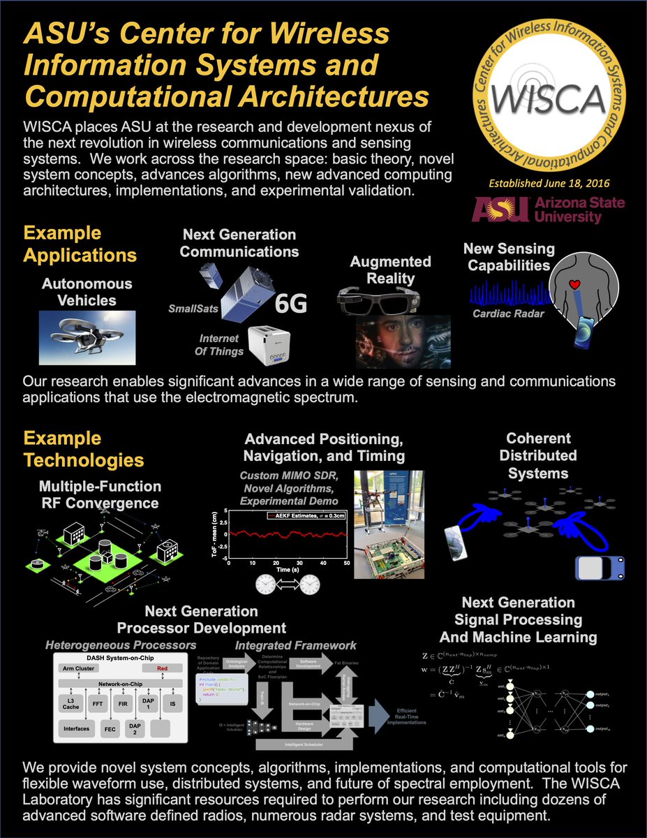 WISCA Center, ASU tweet media