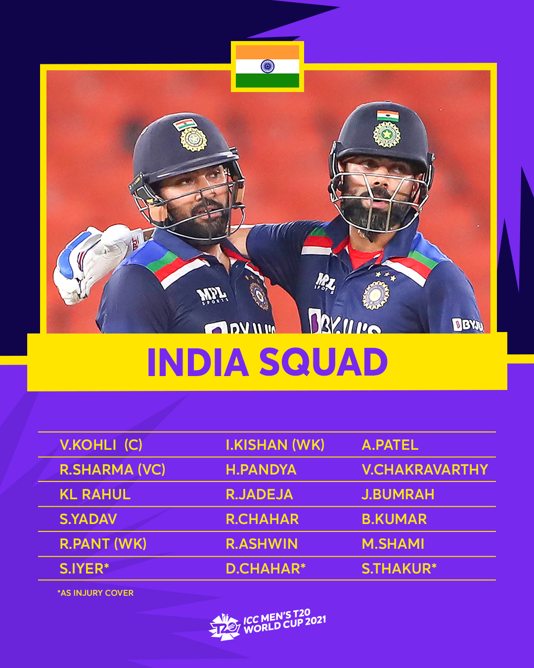 T20 World Cup squad, Team India.