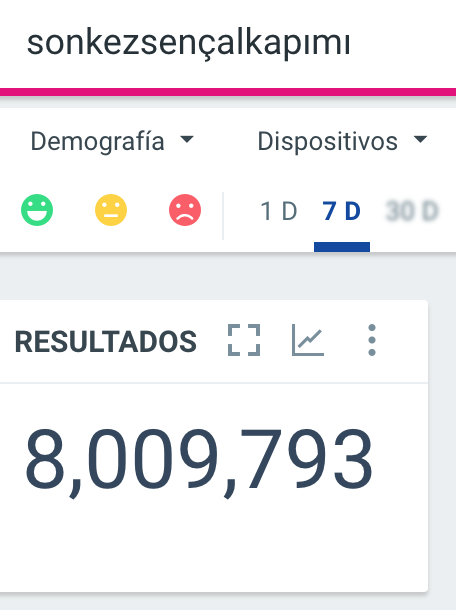 seguimos de refuerzo por si acaso pero.....

CONSEGUIDOOOOOOO!!!

#sonkezsençalkapımı