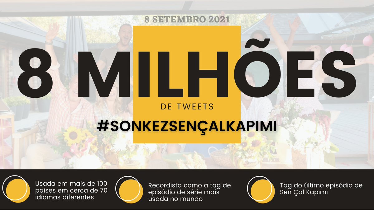 SCKsupport's tweet image. SÃO OFICIALMENTE 8 MILHÕES DE TWEETS!

Na noite do dia 08 de Setembro de 2021, a dizi #SenÇalKapımı foi ao ar com seu último episódio. Batendo o recorde não só da Turquia, mas MUNDIAL como episódio de série mais comentado no Twitter! 🤍 Temos muito orgulho dessa trajetória!
