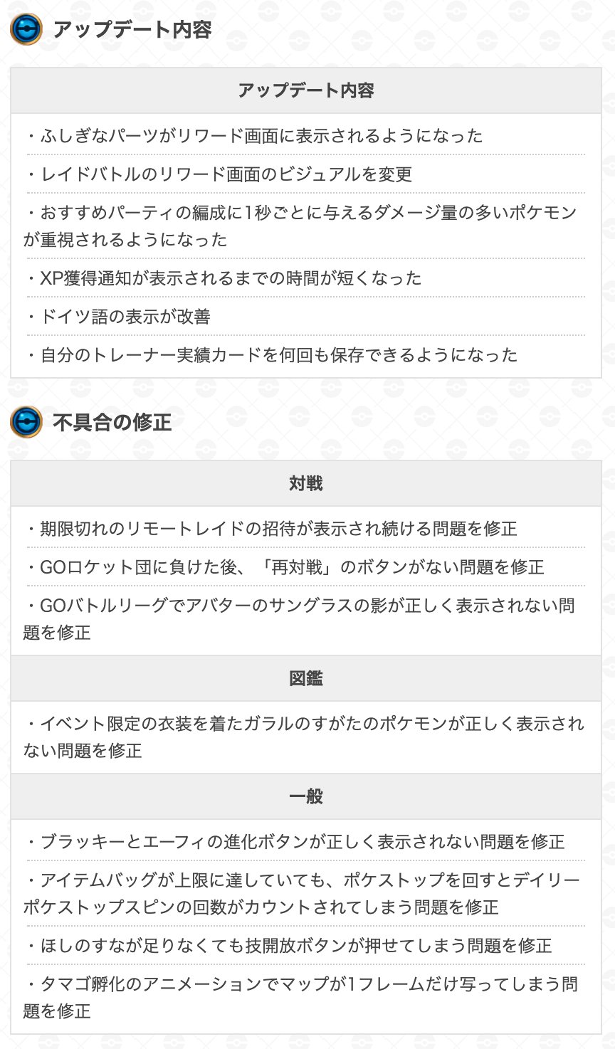 ポケモンgo攻略 Gamewith Ver0 219 Iosでは1 185 のリリースノートが公開されています レイドバトルのリワード画面の表示が変更されている他 複数の不具合が改善されています ポケモンgoの最新情報はこちらからチェックできます T Co
