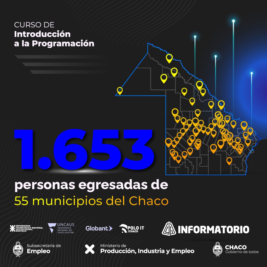 ✅PRIMEROS PASOS HACIA LA INDUSTRIA IT 💻

👏¡FELICITACIONES!

🤚En cada edición más chaqueñas y chaqueños se animan a capacitarse para el Empleo junto al Gobierno del Chaco para una de las Industrias que más puestos de trabajo requiere.