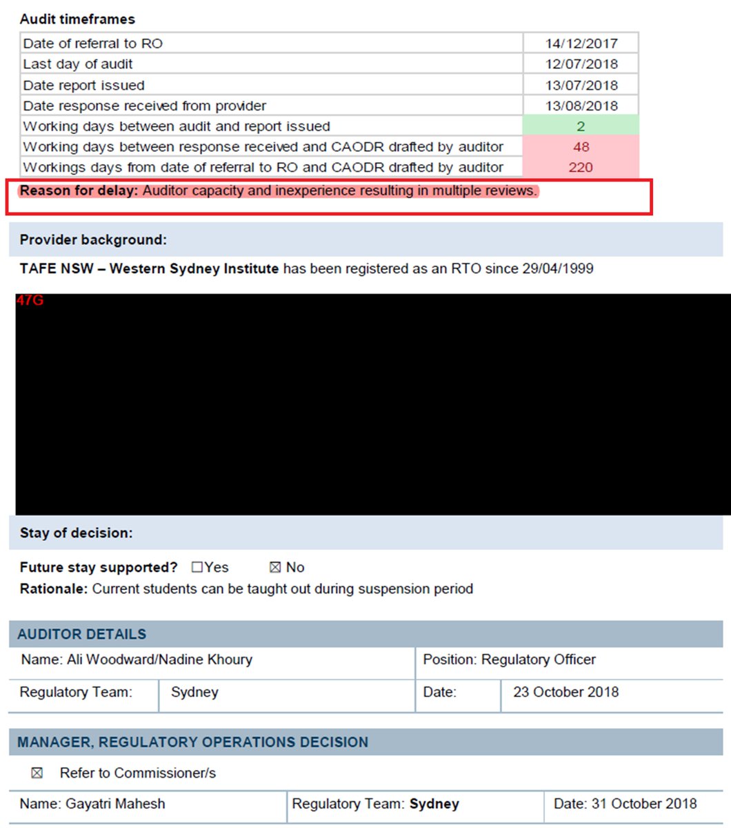 Education Issues Australia tweet media