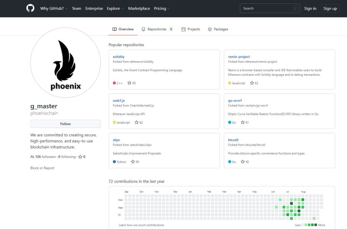 GKC_Seven tweet media