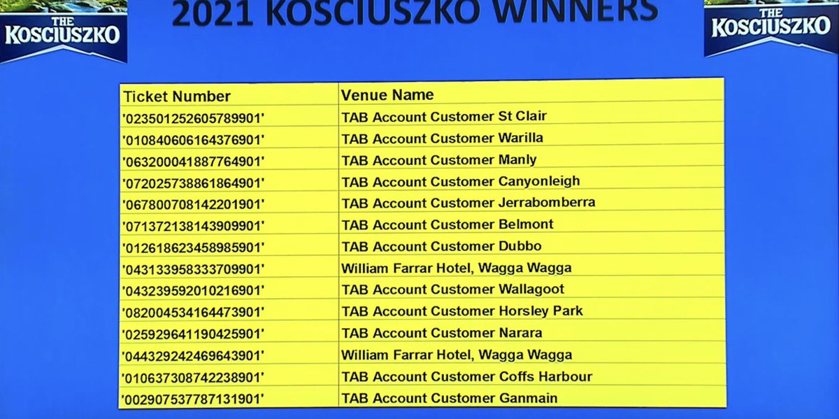 TICKETS HAVE BEEN DRAWN!