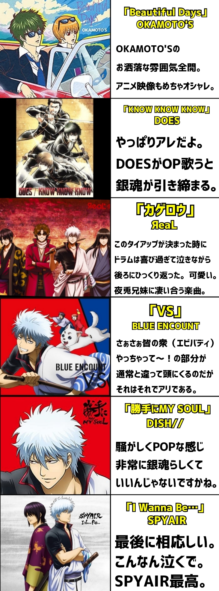 餓鬼iちょ Twitterren アニメ 銀魂 のオープニングってマジで全曲カッコいいから焦る T Co Lj2nkufaj6 Twitter