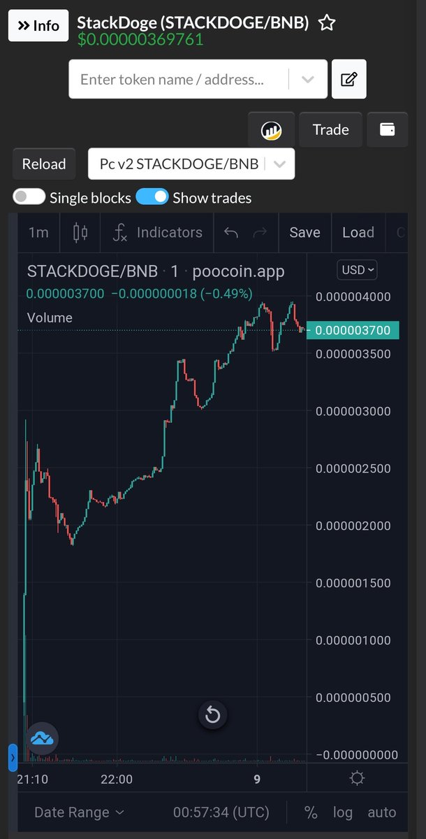 Richxweb3's tweet image. #STACKDOGE see where I have given call 🤙🤙🤙💥💸🚀