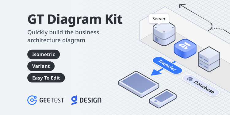 GeetestClub's tweet photo. [🤝Designers Help Designers]🎨GT Diagram Kit (Open Source)
GeeTest has an excellent design team. We want to help designers save their time. "GT Diagram Kit" can help you quickly build the architecture diagram and set time aside for new ideas and creation👏.https://t.co/9iKNHsbQUU https://t.co/hbUXuS7wK1