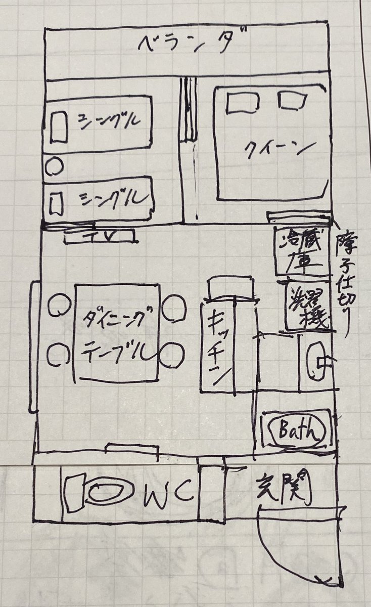 日本滞在先の実家を出ました。やはり3LDKの実家に4人(祖母、僕、娘2人)が生活するのは2ヶ月は流石に無理があった!娘らも今や中学生ででかいし生活リズムも複雑だし。

今はAirbnb、都内の大きい駅の近く2LDKの普通のマンションに3人泊まって一泊6000円。ちゃんと場所を選べばめっちゃコスパ良い 