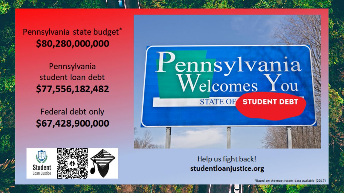 StudentLoanJus1's tweet image. Hey @RepScottPerry: 

State budget of PA:$80 Billion
PA STUDENT DEBT: $77 Billion 
Mostly federal loans.

PA is DROWNING, but you tell @POTUS to NOT cancel the worst BIG-GOVERNMENT, COLLEGE-FEEDING LOAN SCAM in US HISTORY?  

WHY?!

@PhillyInquirer @KDKA 

thehill.com/policy/finance…