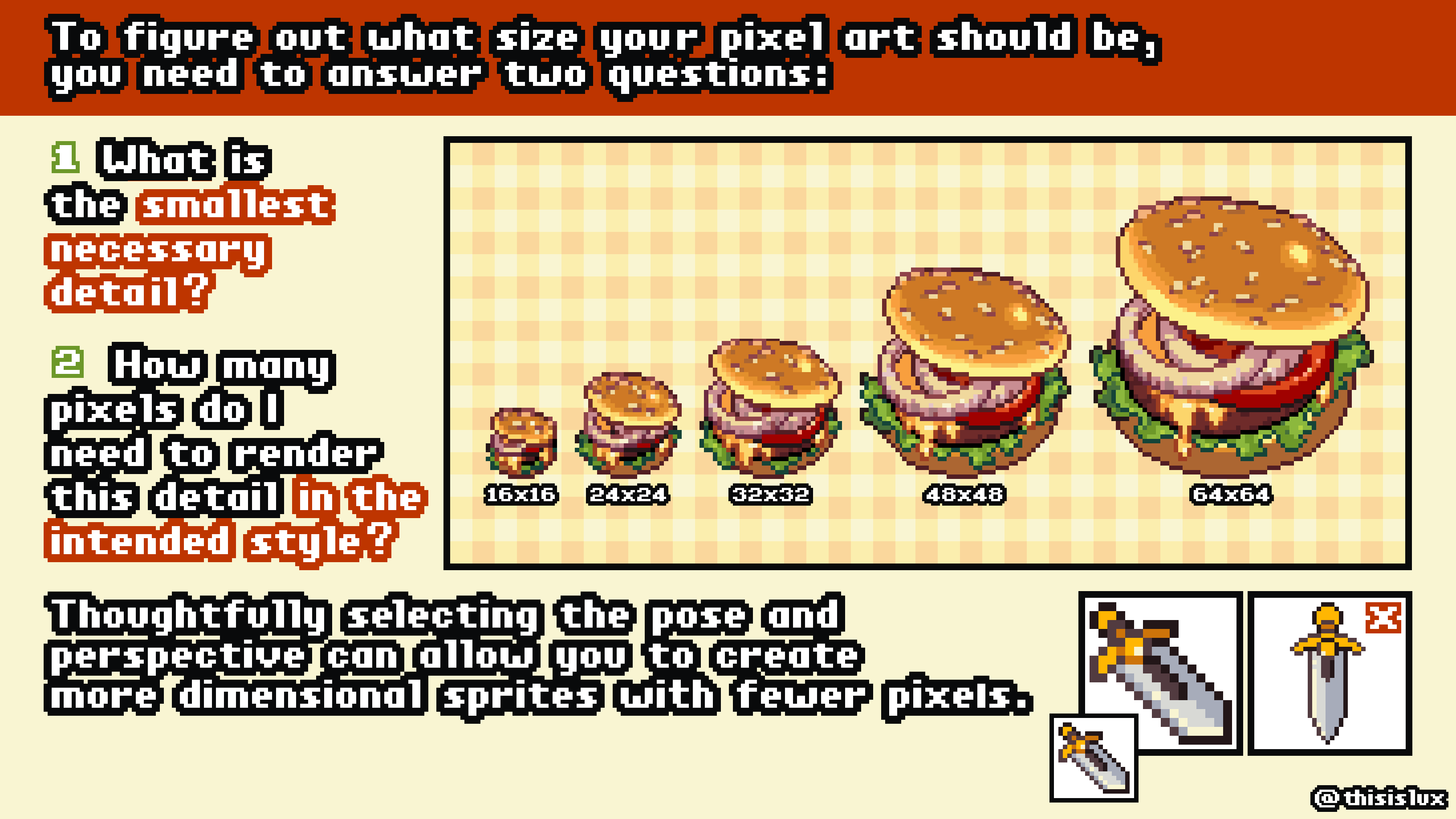 tamaños de pixel art por thisislux