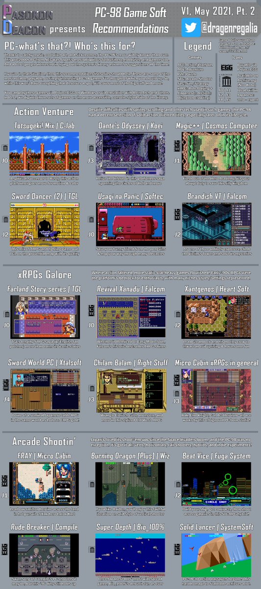 Pt 2: action, xRPGs, and shooters!Quick facts on these reccographics:•Nearly all games are SFW•Most games require relatively little set-up thanks to pre-made images/emulators•Twitter's crop changes probably messed up how these look—apologies in advanceSpread 'em around!