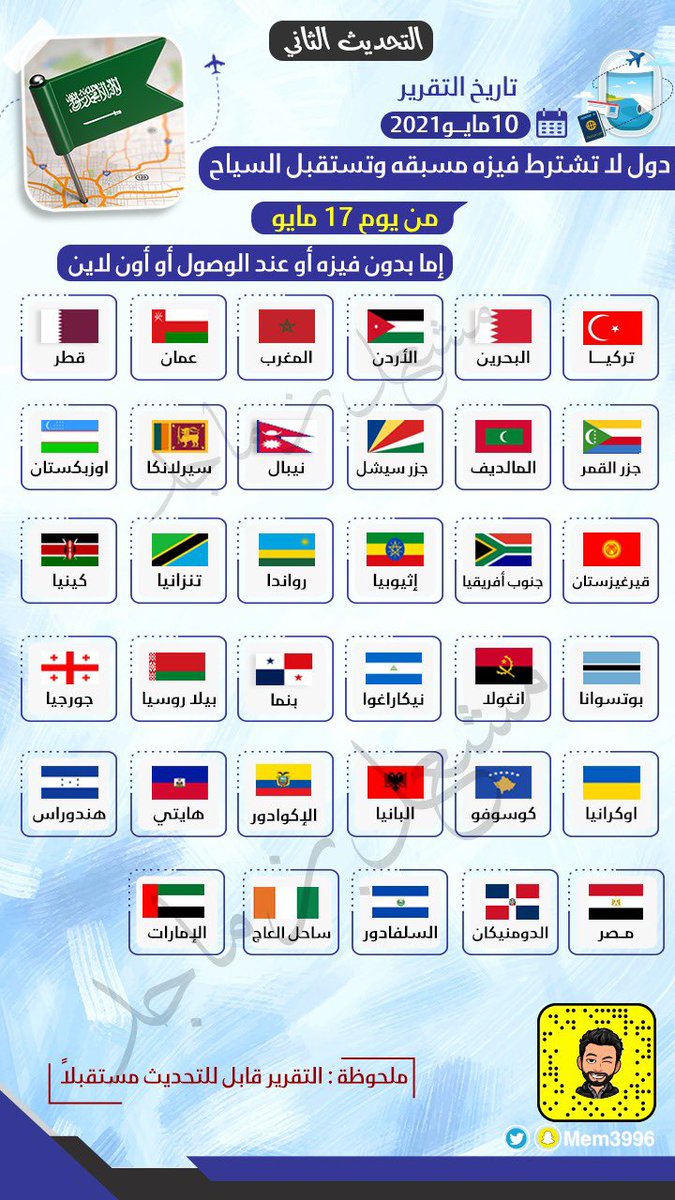 الرحال مشعل بن ماجد 🌍 tweet media