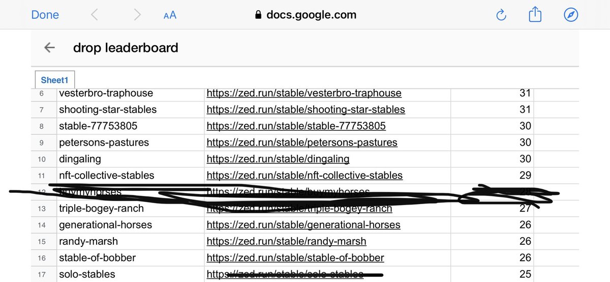 There's a Google Doc floating around with inaccurate information. I've bought 2.5 ETH worth of unraced genesis horses since drop which are in the tally.Rumor is that a Topshot guy built it. I wouldn't expect a FLOW guy to understand real blockchains. Let's give him a mulligan