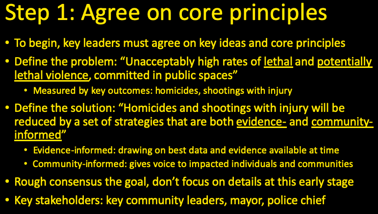 Dear mayors, here's a concrete step-by-step plan for violence reduction as summer approaches.  #BleedingOut