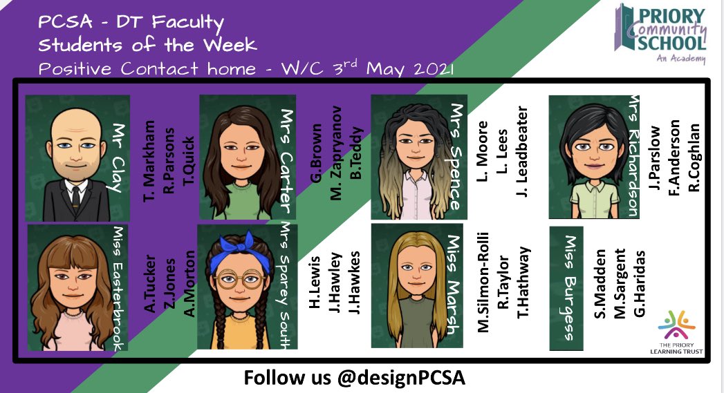 PCSADesign (@designpcsa) on Twitter photo So many of our DT students starting the cycle as they mean to go on. Well done everyone ๐๐๐<a href="/HousePcsa/">PCSA House System</a> <a href="/MrClayDT_PCSA/">David Clay</a> @mi55easterbrook <a href="/MrsCarterDTFood/">Design PCSA</a> <a href="/MrsRPCSA/">AmySR</a> <a href="/missburgess16/">Miss Burgess</a> So many of our DT students starting the cycle as they mean to go on. Well done everyone ๐๐๐<a href="/HousePcsa/">PCSA House System</a> <a href="/MrClayDT_PCSA/">David Clay</a> @mi55easterbrook <a href="/MrsCarterDTFood/">Design PCSA</a> <a href="/MrsRPCSA/">AmySR</a> <a href="/missburgess16/">Miss Burgess</a>