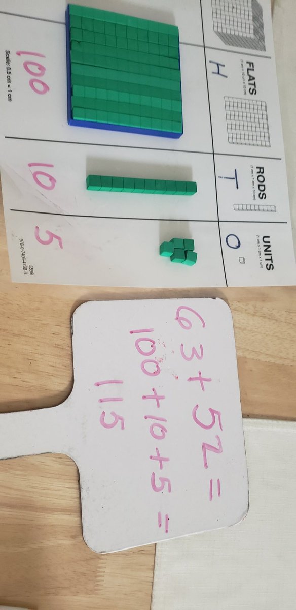 Creating this visual tool to help students add and subtract up to 3 digits with regrouping was the best thing I did this year at Epps Island Elementary. Bmeducation.net 
<a href="/EppsIslandKISD/">Epps Island</a> <a href="/KleinISDMath/">Klein ISD Math</a> <a href="/kloneal2/">Kim O'Neal</a>  <a href="/jenny_mcgown/">Dr. Jenny McGown</a> @APKarenaJarvis <a href="/CarlosC00421557/">Carlos</a>  <a href="/Maryscar50/">Maribel Scarbrough</a>