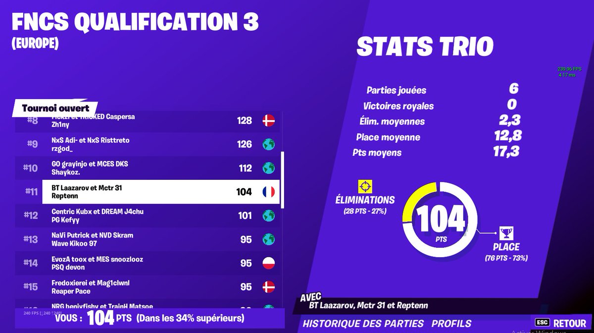 Reptenn 🇫🇷 tweet media