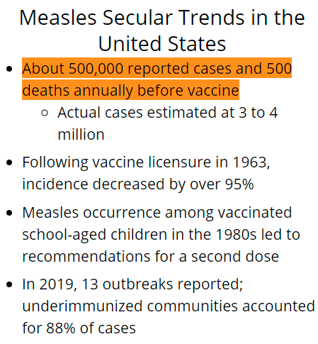 6/YThe fallacy appears pretty often. For example, one main aim of measles vaccination was preventing hundreds of kids from dying of measles per year.Similarly, COVID-19 killed hundreds of kids in the USA, and we have COVID-19 vaccines for that. https://twitter.com/AtomsksSanakan/status/1390879816782684167